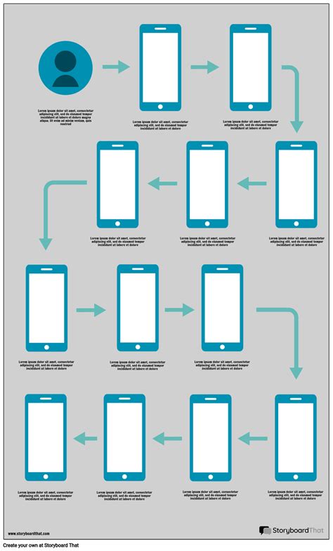 User Flow Wireframe 1 القصة المصورة من قبل wireframe template maker