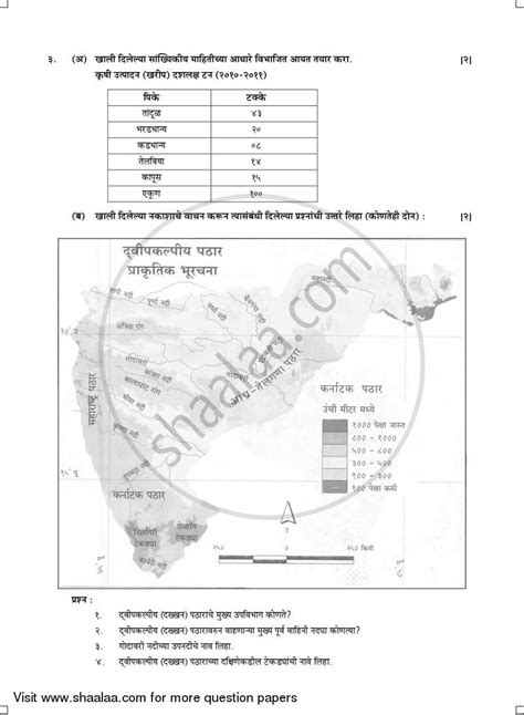 Geography भूगोल 2016 2017 Ssc Marathi Medium 10th Standard Board