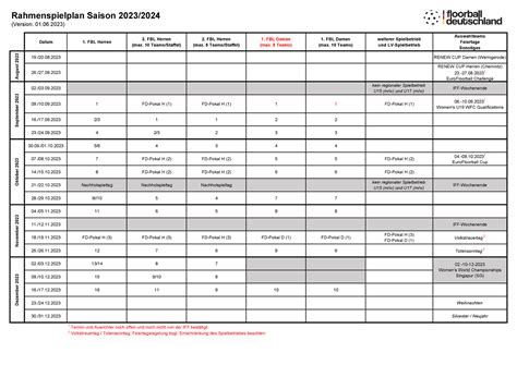 Rahmenspielplan 2023 2024 Version 01 06 2023 Datum 1 FBL Herren 2