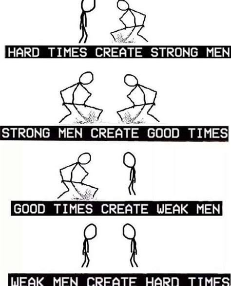 HARD TIMES CREATE STRONG MEN STRONG MEN CREATE GOOD TIMES GOOD TIMES CREATE WEAK MEN MEN TIMES ...