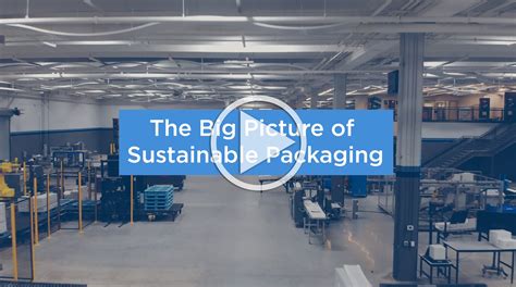 The Big Picture Of Sustainable Packaging Atlantic Packaging Content