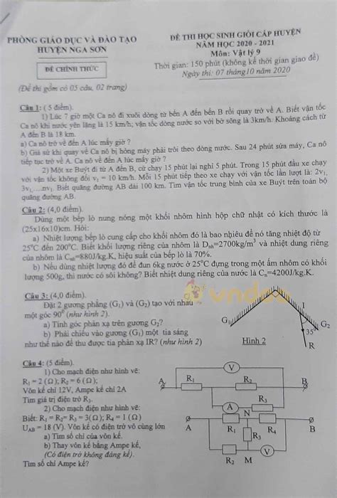 Đề thi chọn học sinh giỏi lớp 9 môn Vật lý Phòng GD ĐT huyện Nga Sơn