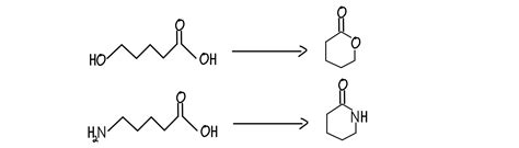 Carboxylic Acid Organic Chemistry Video Clutch Prep