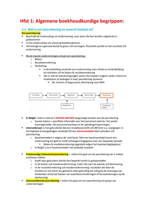 Deel 1 Hoofdstuk 1 Algemene Boekhoudkundige Begrippen Van De