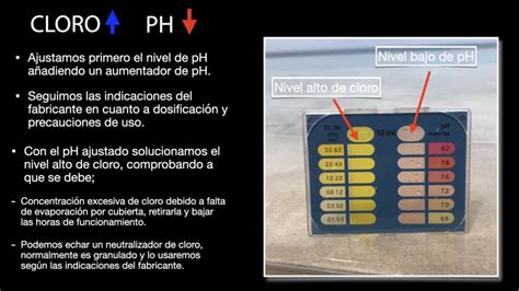 Niveles De Cloro Y Ph Dentro De Los L Mites Correctos