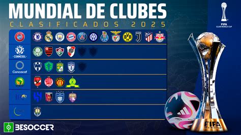 Mundial De Clubes Times Classificados Viv Maryanna