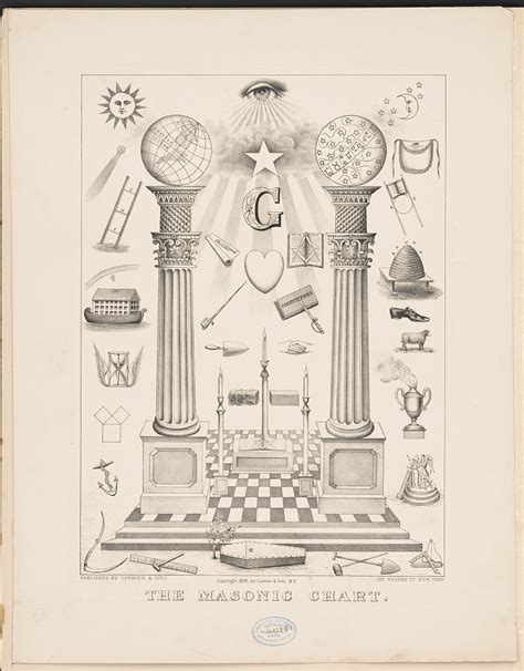 Freemasonry And The White House 1 White House Historical Association