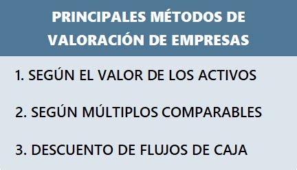 Cómo valorar una empresa valoración participaciones sociales