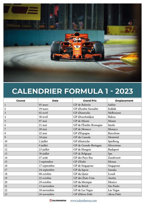 Calendrier F1 2023 Dates Et Horaires Des Grands Prix