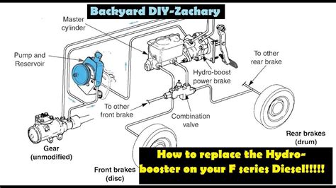 F Hydro Boost Replacement Power Brake Youtube