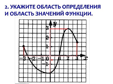 Повторение и расширение понятия функции(9 класс)