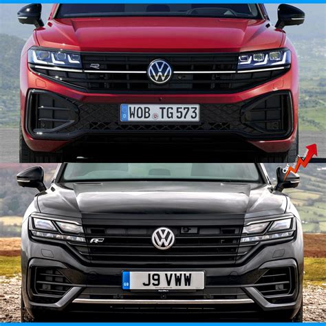 Car Industry Analysis On Twitter VW S Most Beautiful SUV Gets Some