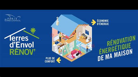 Terres dEnvol Renov l aide à la rénovation énergétique YouTube