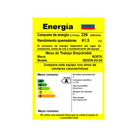 Mes N En Acero Inoxidable Escurridor Derecho Mezclador X Con