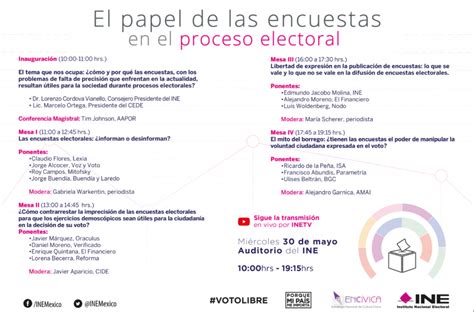 Organiza Ine El Foro El Papel De Las Encuestas En El Proceso