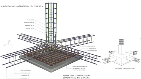 Tipos De Estrutura De Concreto Armado Image To U