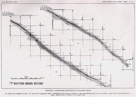 Elkhorn Montana – Western Mining History