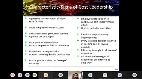 Cost Leadership Vs Differentiation Youtube