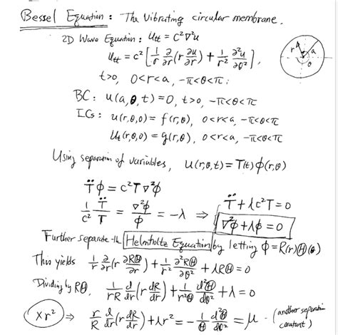 Solved Lets Solve The Vibrating Circular Membrane Problem Chegg