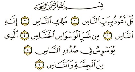 Tafsir Surah Al Falaq Dan Surah An Nas Dua Pelindung Kehidupan Bagian