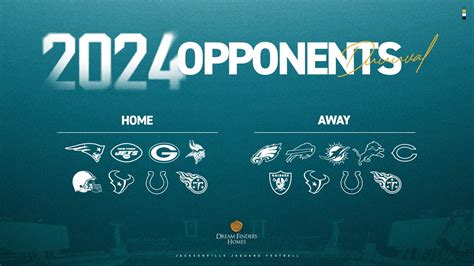 Jaguars Nfl Schedule 2024 - Selma Danyelle