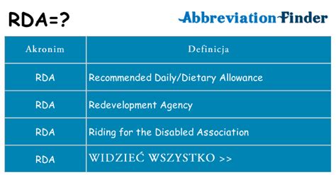 Co oznacza RDA?