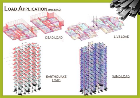 High Rise Steel Building Cept Portfolio