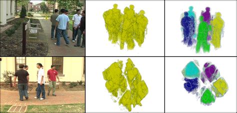 Multi View Image Segmentation