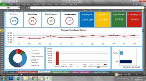 Contoh Dashboard Excel 52 Koleksi Gambar