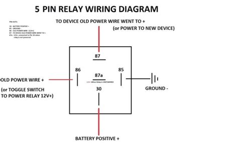 Standard 5 Prong Relay