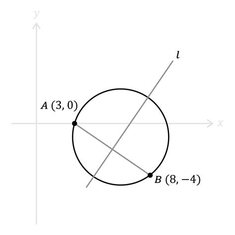 Midpoints And Perpendicular Bisectors Maths Explanation And Exercises Evulpo