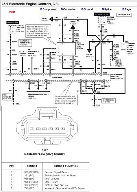 2001 F150 Wiring Diagram Wiring Diagram Image