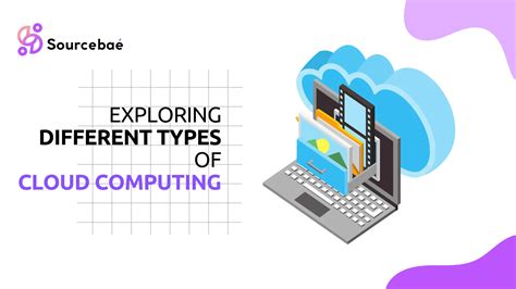 Exploring Different Types Of Cloud Computing Sourcebae