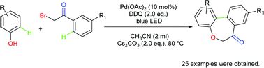 A Visible Light Induced Cascade Reaction Of Etherification Cc