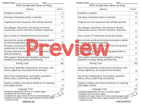 Writing Rubrics Fifth Grade — ChalkStar