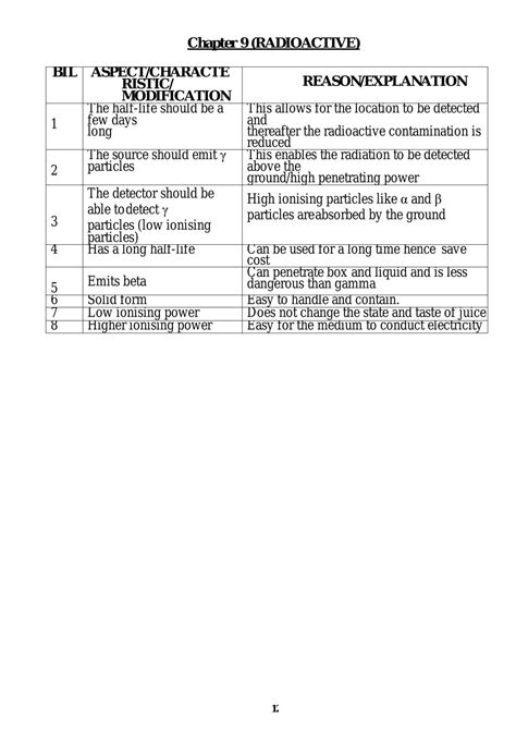 Physics Key Notes Kssm Spm Physics Form 5 Spm Thinkswap