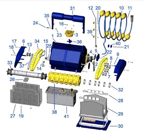 Ensemble Tendeur S Zodiac Sweepy M3