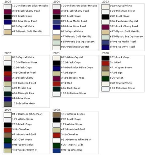 98-05 GS Exterior Color Chart - ClubLexus - Lexus Forum Discussion