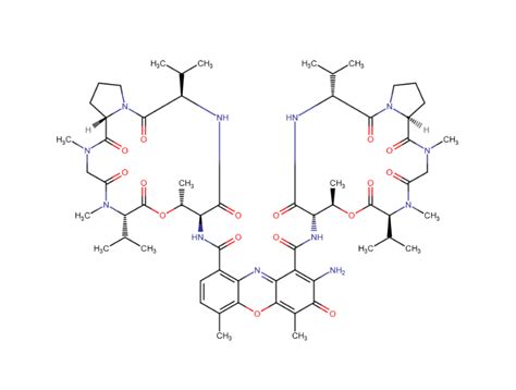 Actinomycin D | Fermentek