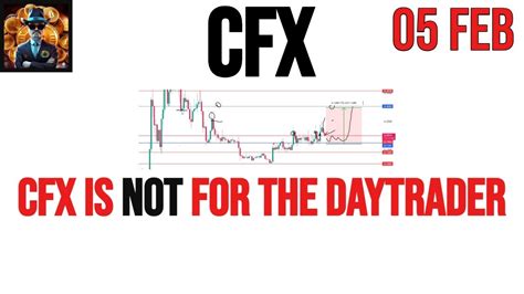 Conflux Network Cfx Price Prediction Analysis News Update Feb