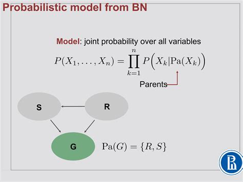 Introduction To Bayesian Methods