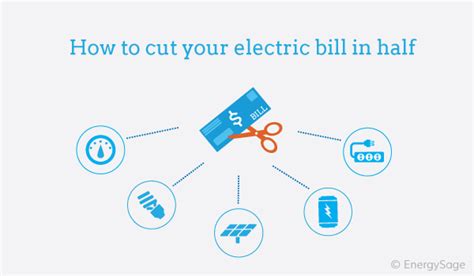 How To Cut Your Electricity Bill Blog Energysage Blog