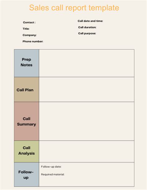 How To Create Sales Call Reports And Empower Your Team