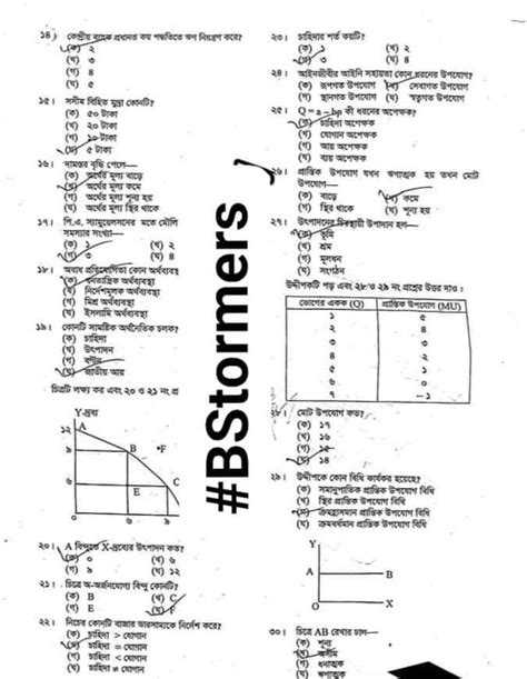 Hsc Economics St Paper Question Solution Chittagong Board