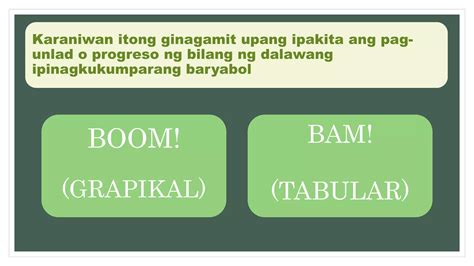 Kabanata Presentasyon At Interpretasyon Pinal Ppt