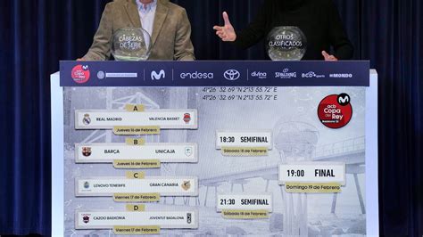 Copa Del Rey De Baloncesto Partidos Equipos Cuadro Calendario