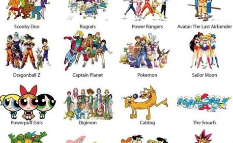 Alphabetical List Of Cartoon Character Names – Theme Loader