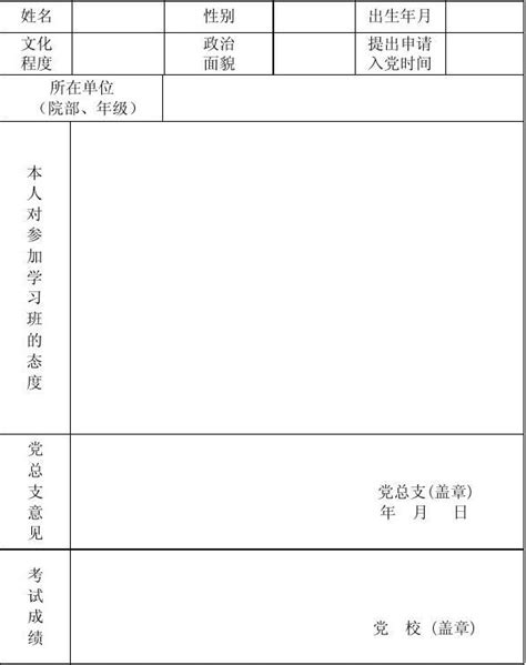 学生党的基本知识培训班学员登记表 word文档免费下载 文档大全