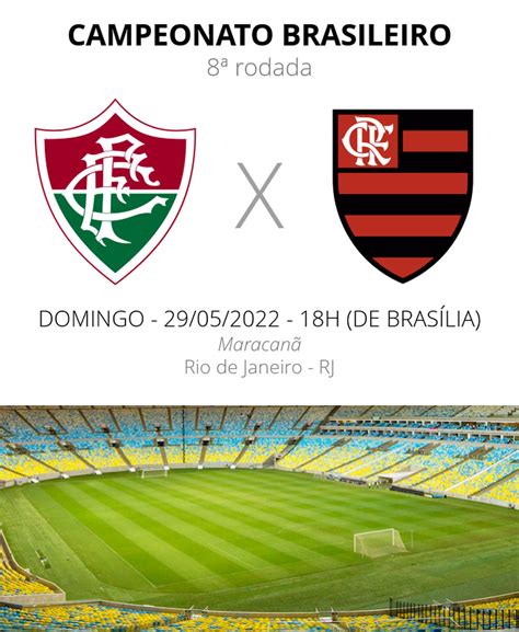 Fluminense X Flamengo Veja Onde Assistir Escalações Desfalques E