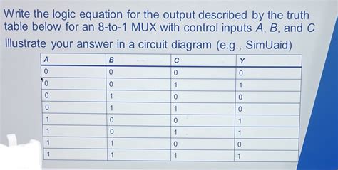 Solved Write The Logic Equation For The Output Described By The Truth